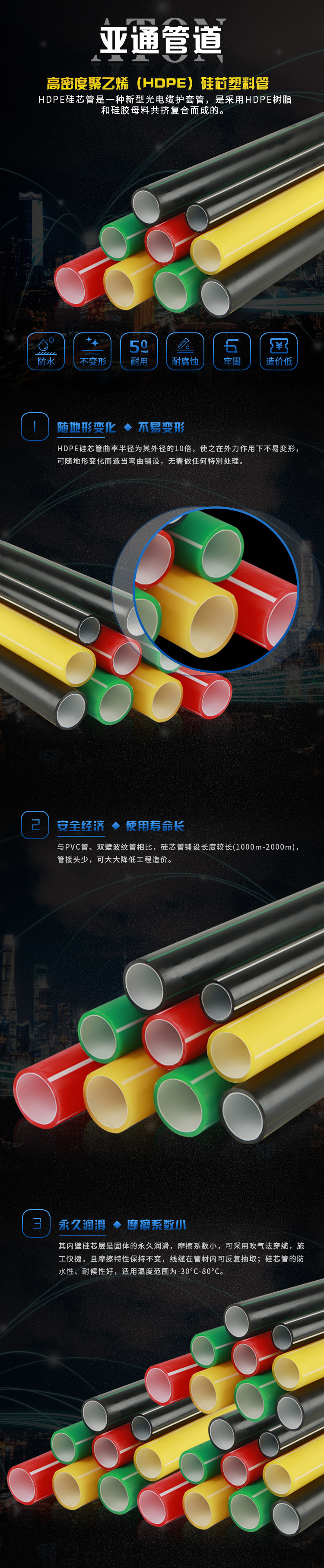 详情页-高密度聚乙烯（HDPE）硅芯塑料管.jpg