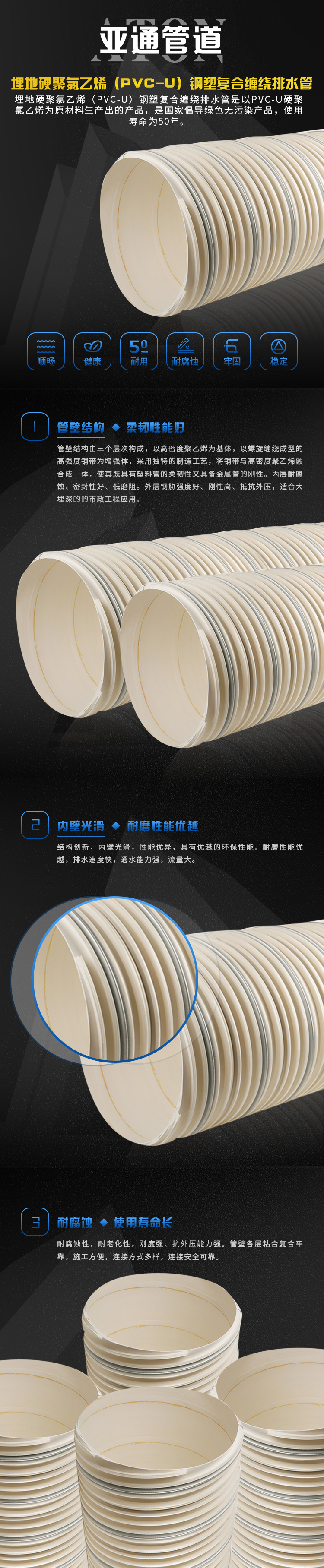 详情页-埋地硬聚氯乙烯（PVC-U）钢塑复合缠绕排水管.jpg
