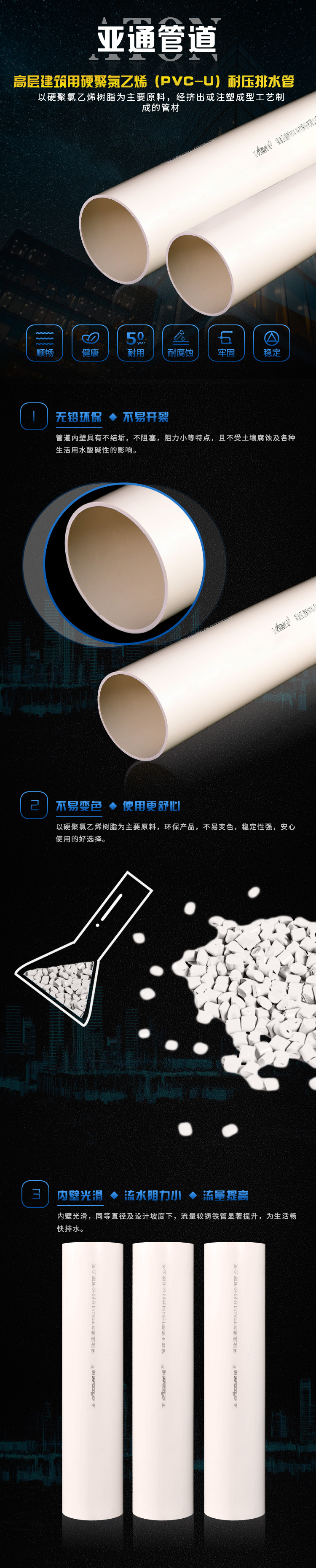 详情页-高层建筑用硬聚氯乙烯（PVC-U）耐压排水管.jpg